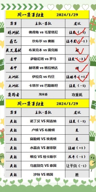 包含柏林赫塔发挥抢眼，稳拿晋级名额的词条